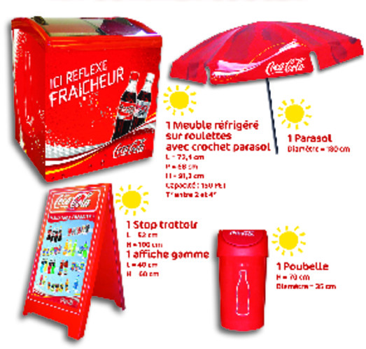 KIT SUMMER COOLER GRATUIT