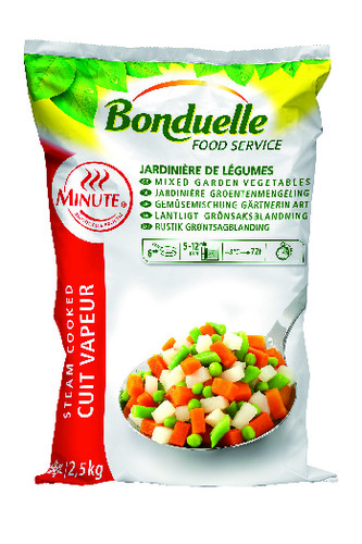 Jardinière de légumes Minute