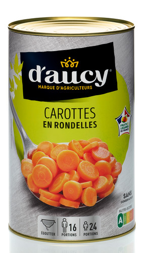 Carottes rondelles CE2