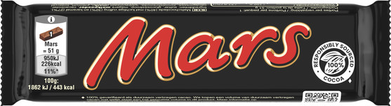 Mars