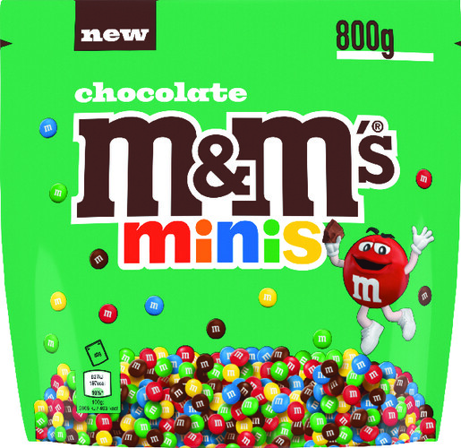 M&M's mini