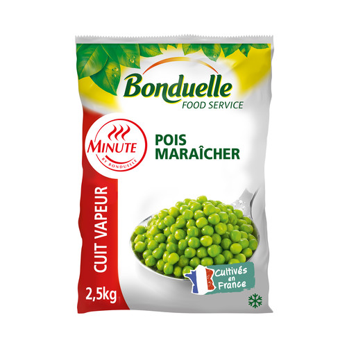 Petits pois maraîcher minute ce2 