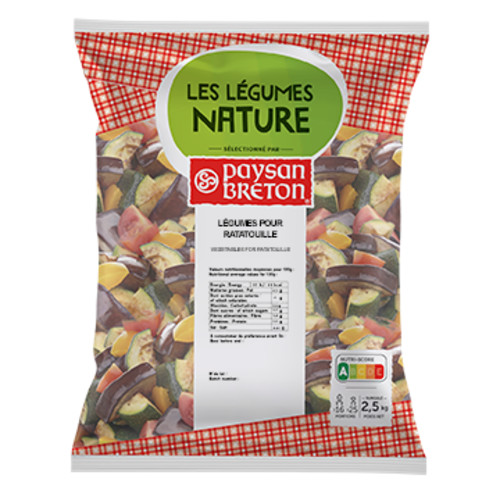 Légumes pour ratatouille  